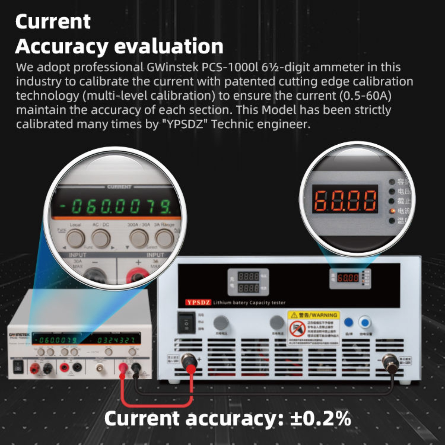 YPSDZ BATTERY CAPACITY TESTER 1600-2000 - Image 4